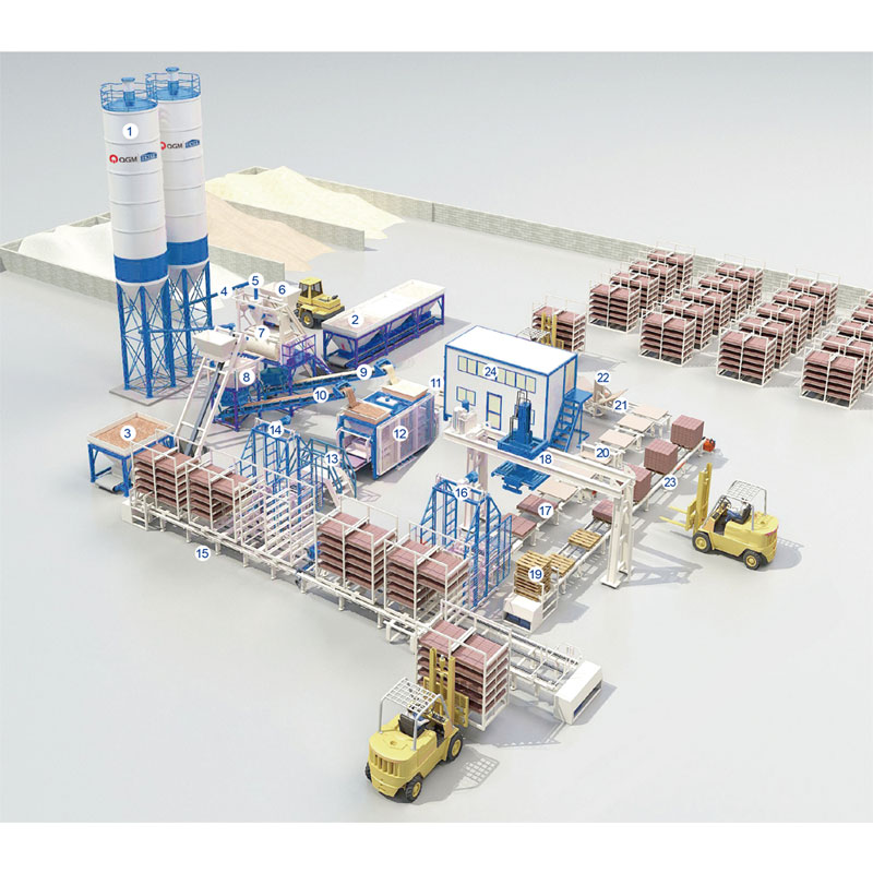 Ganap na Automation Production Line na may Steel Curing Rack